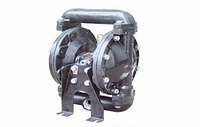 GB series Pneumatic(Electric) Diaphragm Pumps