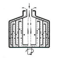 Chamber bowl separators