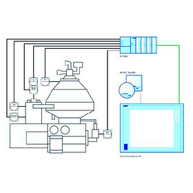 Control system