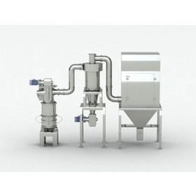 QLDJ Series Fluidized-bed Airflow Crusher