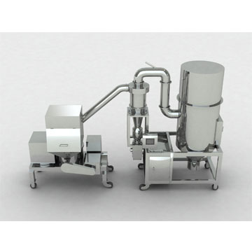 WFJ Series Dust Collecting Fine Crushing Set