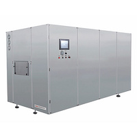 GMS Series - Hot Air Circulating High-Temperature Sterilizing Tunnel Oven