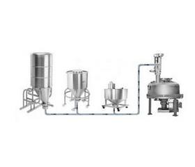 Ratio Mixture Feeding System