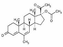 Megestrol Acetate