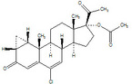 Cyproterone Acetate