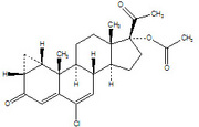 Cyproterone Acetate