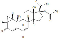 Cyproterone Acetate