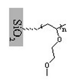 Sepax Capillary-Poly(ethylene glycol) Coating