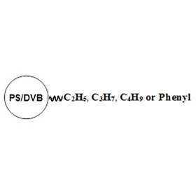 Proteomix HIC Phase Screening Kit