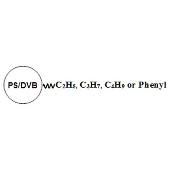 Proteomix HIC Phase Screening Kit