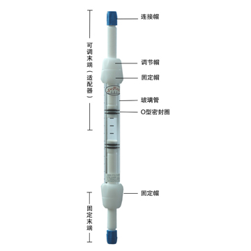 FPLC Empty Column