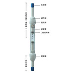 FPLC Empty Column