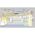 Ventilation control system