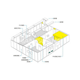 Purification System