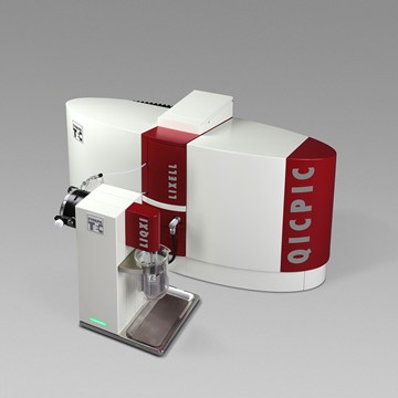 QICPIC | Particle Size and Particle Shape from below 1 µm to 34,000 µm  
