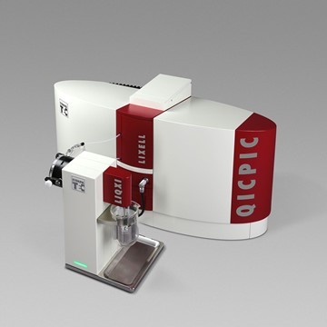 QICPIC | Particle Size and Particle Shape from below 1 µm to 34,000 µm