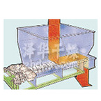 CG Series Forming Machine