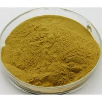 Black Cohosh Extract Powder HPLC