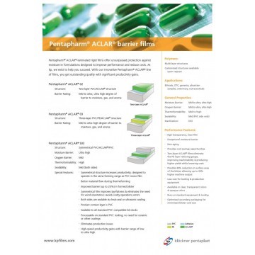 Pentapharm? ACLAR? barrier films 