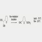 Low temperature reaction