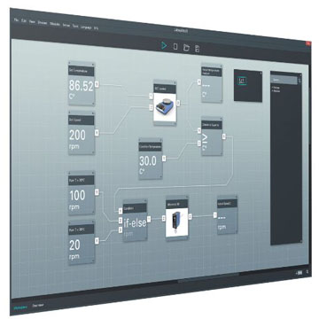 labworldsoft® 6 Starter