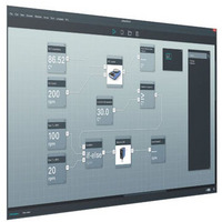 labworldsoft® 6 Pro