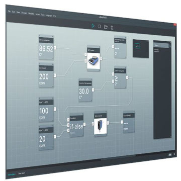 labworldsoft® 6 Pro