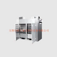 CT-C series hot air circulation oven