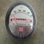 Circular gauge