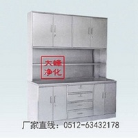 Medical medicine cabinet is convenient to use
