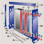 Plate heat exchanger