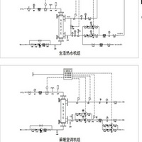 Intelligent and efficient heat exchange unit