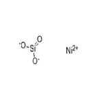 Nickel-silica