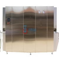 Sghx-r type hot air circulating sterilizing oven