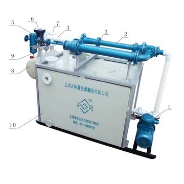 FQSWJ antiseptic soda water series vacuum unit