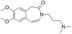 Ivabradine Impurity 8