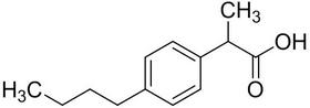 Ibuprofen Impurity B (EP)