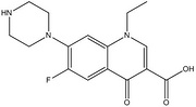 Norfloxacin