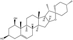 RUSCOGENIN