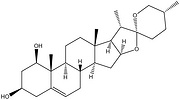 RUSCOGENIN