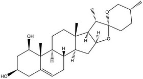 RUSCOGENIN