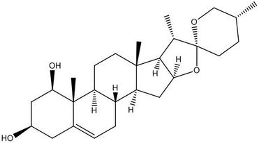 RUSCOGENIN