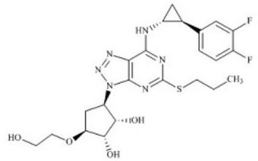 TICAGRELOR