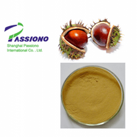 Horse Chestnut Extract Powder