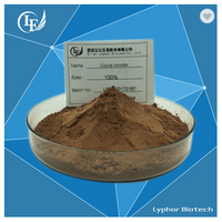 High Quality Low Fat Cocoa Powder