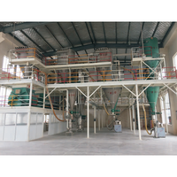 The Jet milling and mixing system for Agrochemical(WP)