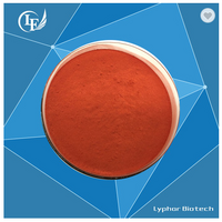 Lyphar Supply Best Quality Canthaxanthin