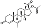 Megestrol Acetate