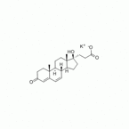 Potassium Canrenoate