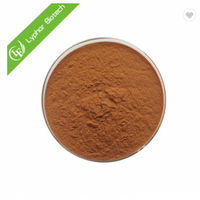 Factory Price For Cinnamon Extract